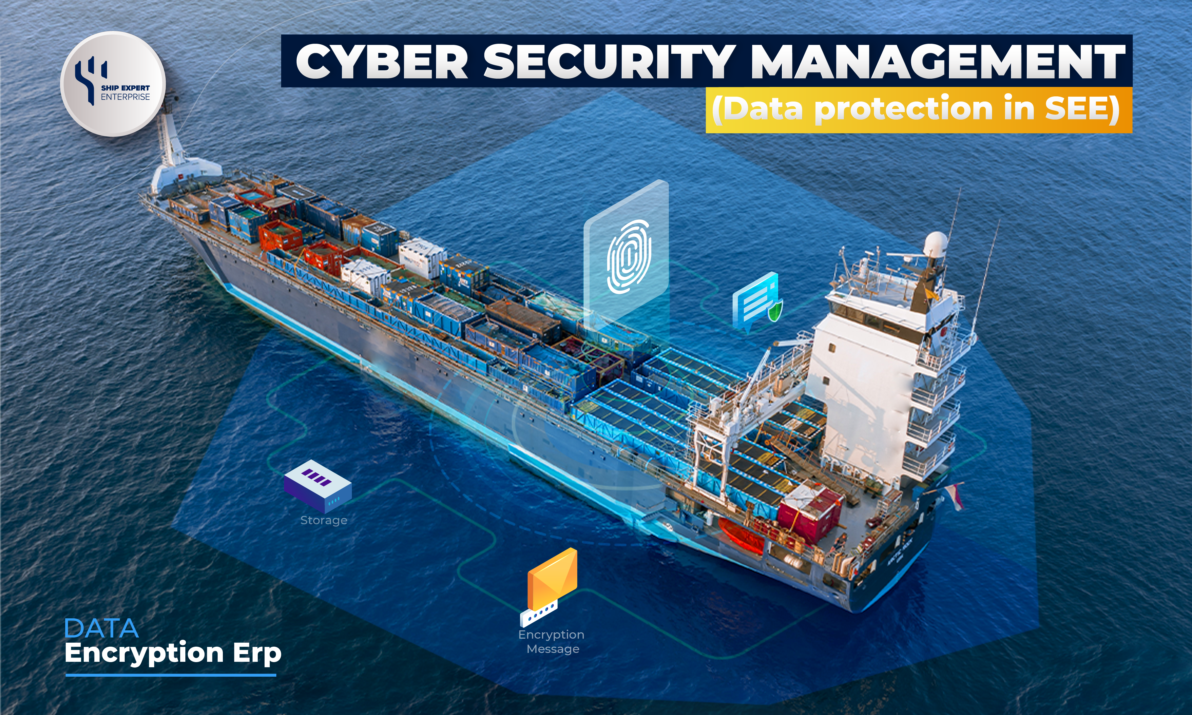 Cyber Security-Erp